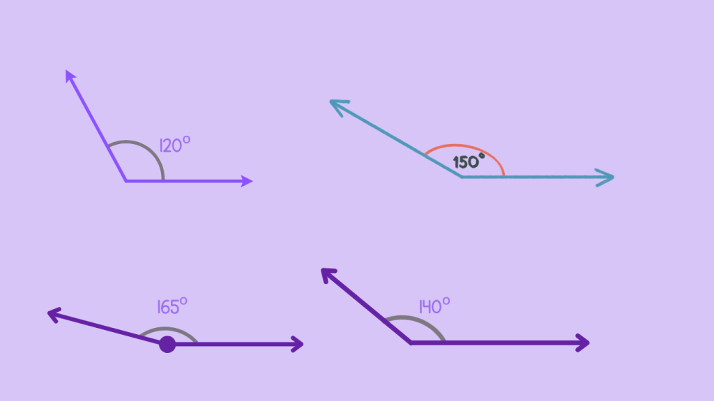 Understanding Obtuse Angles – Definition and Properties – Chimpvine