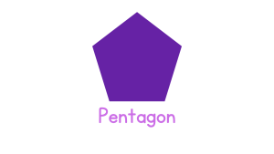 Types of Polyogns - Pentagon