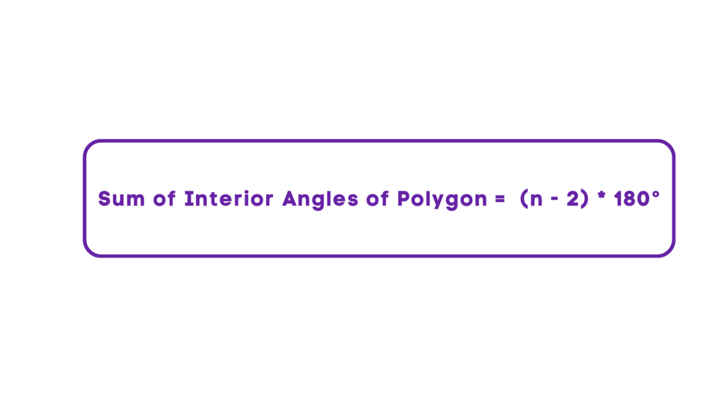 Angles of Polygons