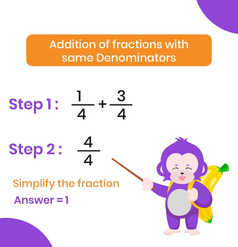 Adding Fractions with same denominator