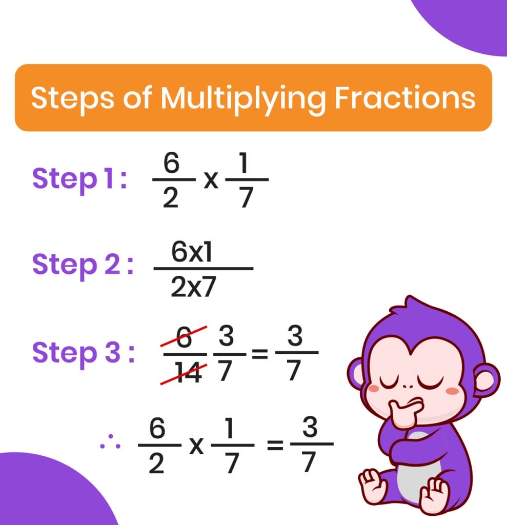 Multiplying Fraction with Different Denominator