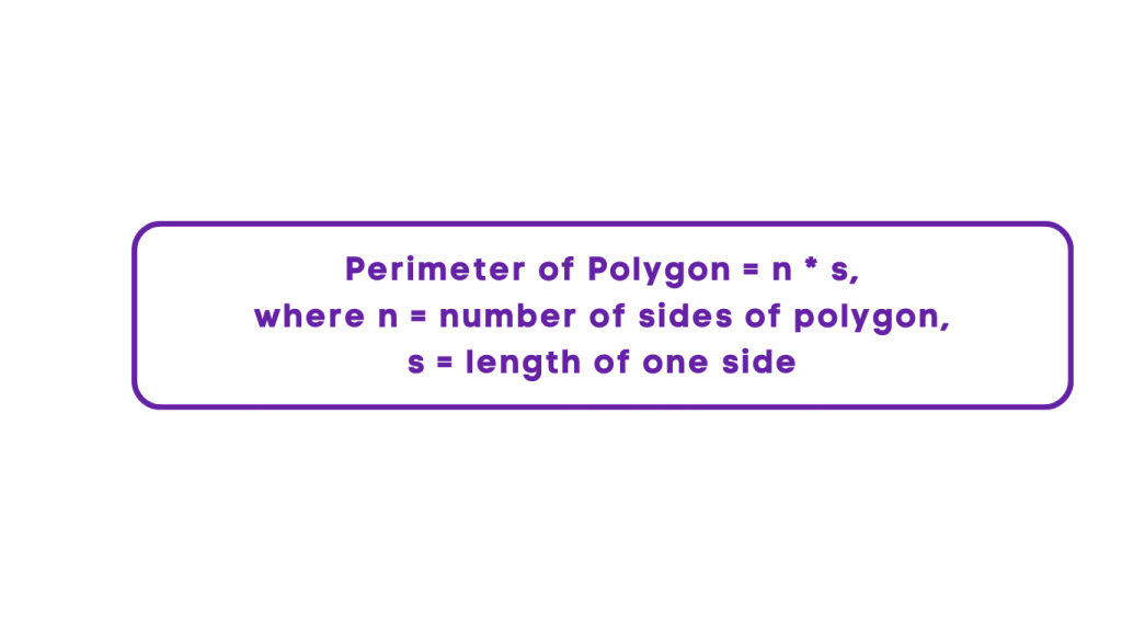 Perimeter of Polygon - Regular Polygons