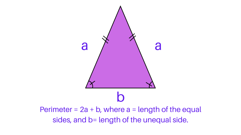 Perimeter of Triangle - Isosceles Triangle