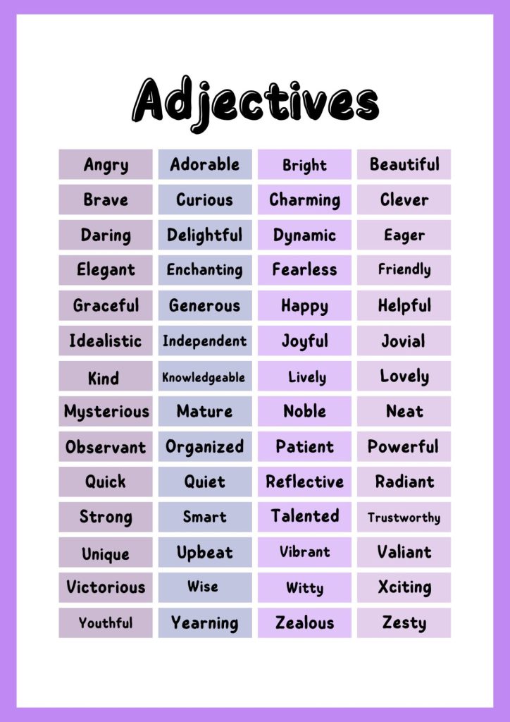 List of Adjective