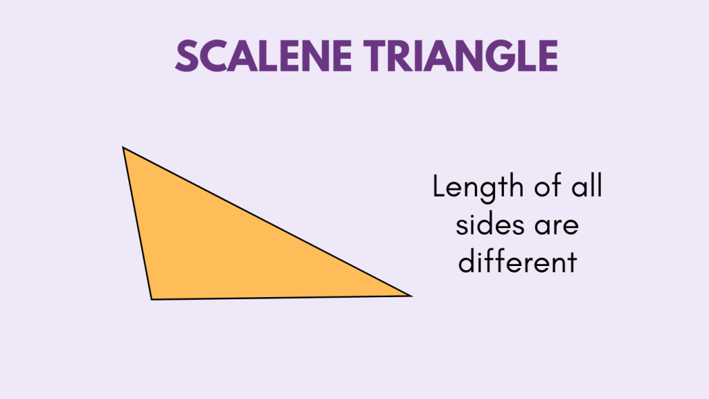 Types of Triangle - Scalene Triangle