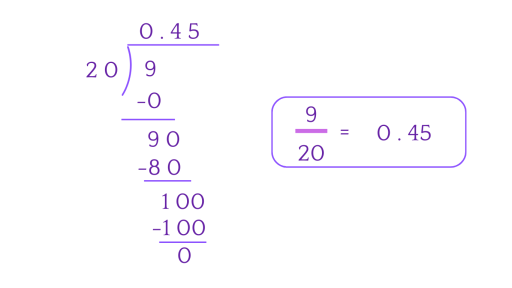 Converting fraction to decimal
