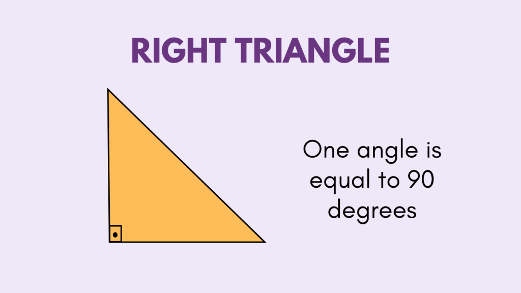 Types of Triangle-Right Triangle 