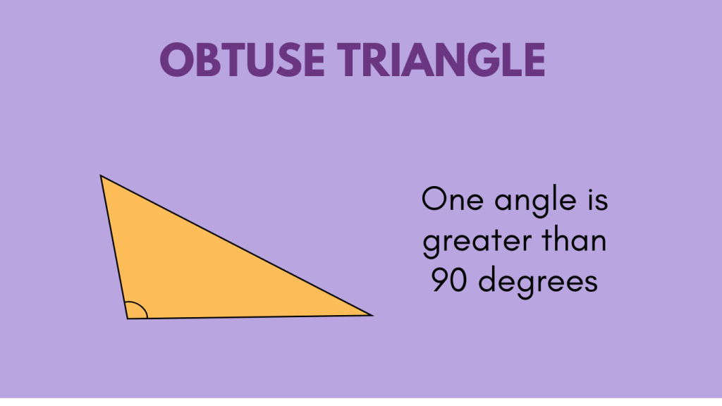 Types of Triangle - Obtuse Triangle