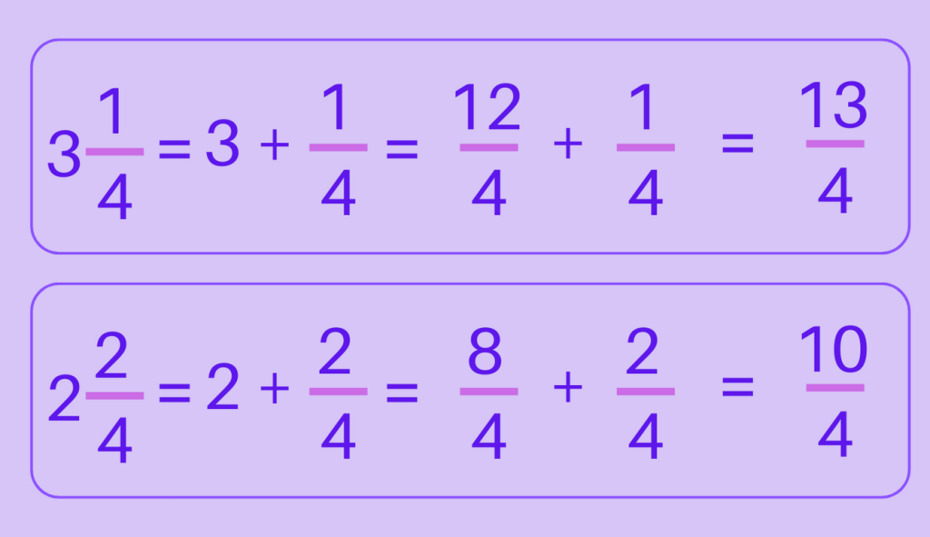Adding Mixed Fractions
