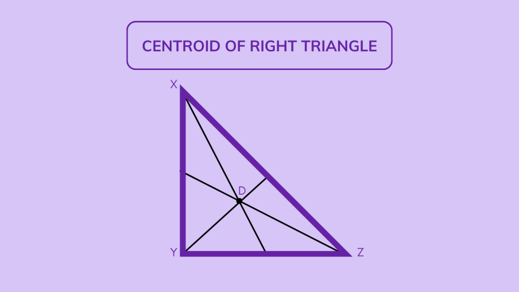 Centroid of Right Triangle