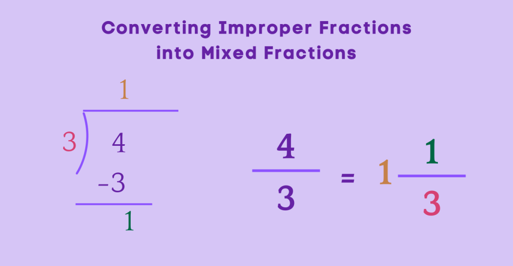 Converting improper fractions to mixed fractions