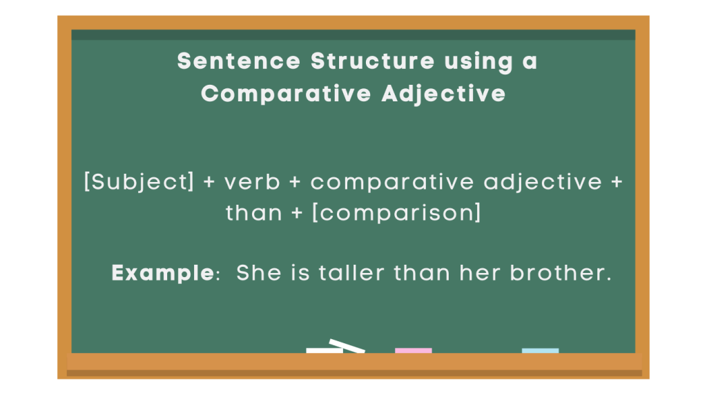 Comparative Adjective Structure