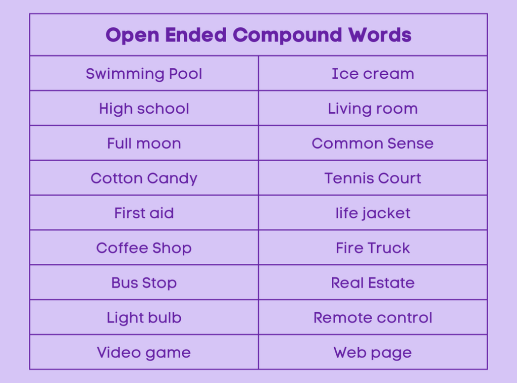 Compound Words - List of Open Compound Words