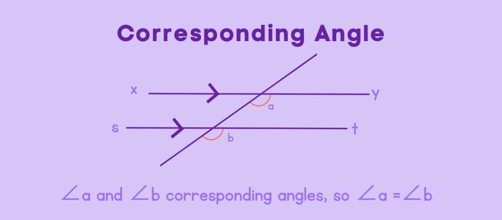 Corresponding Angles 