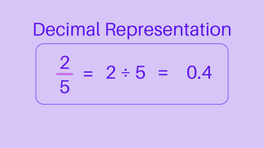 Decimal Representation