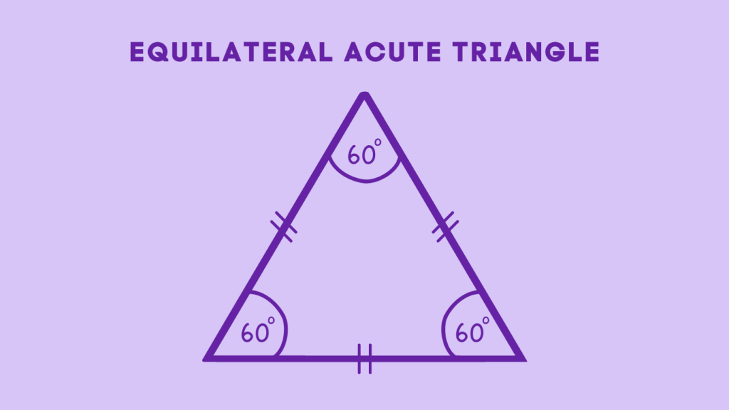 Equilateral Acute Triangle