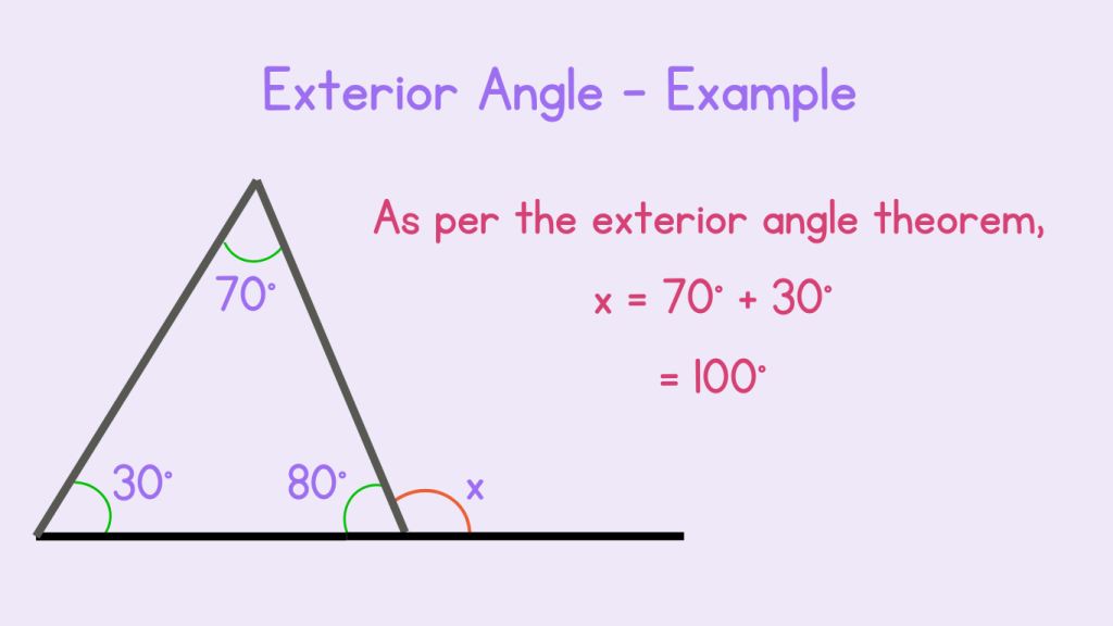 Exterior Angle Example