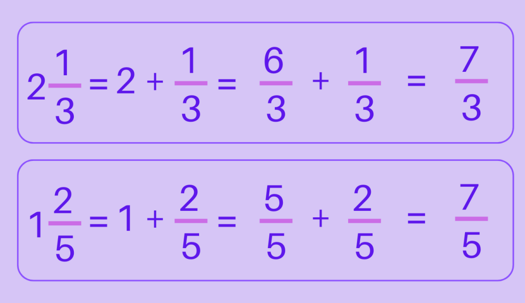 Mixed Fractions Addition