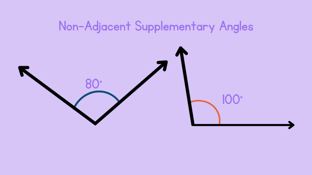 Non Adjacent Supplementary Angle