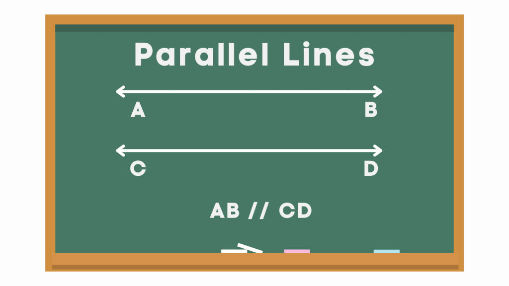 Parallel Lines in Geometry