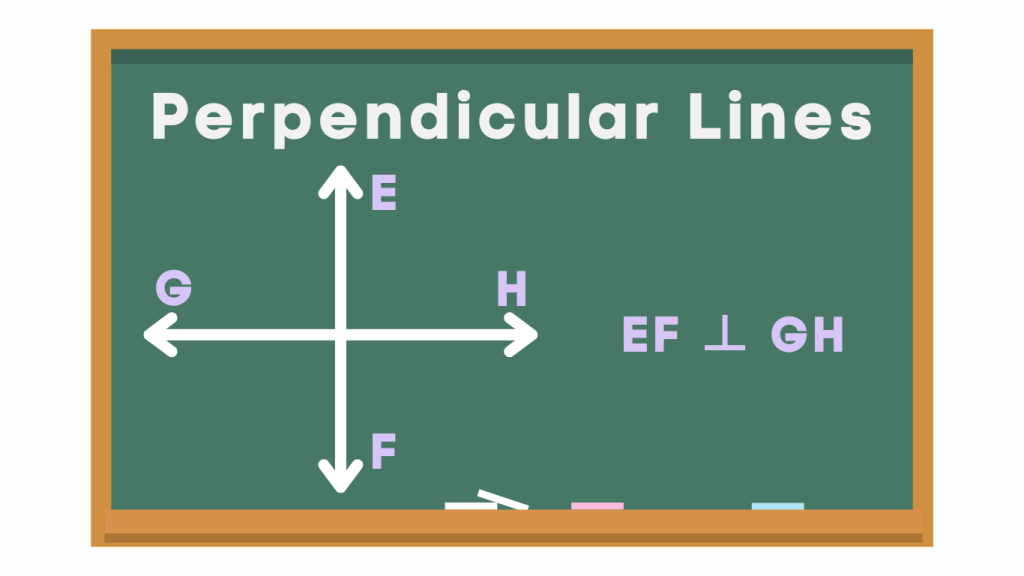 Perpendicular Lines in Geometry
