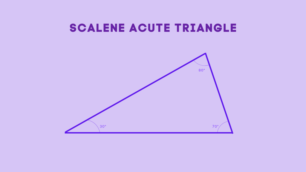Scalene Acute Triangle