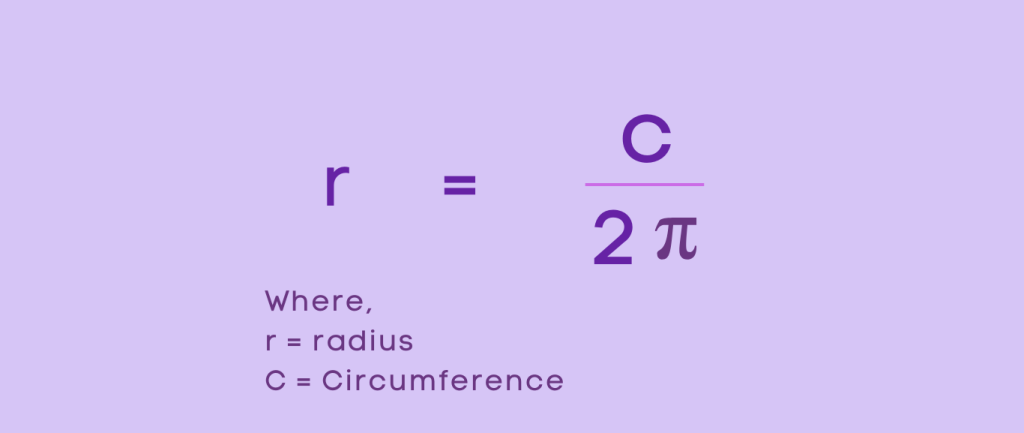 radius from circumference