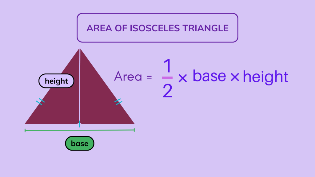 Area of Isosceles Triangle