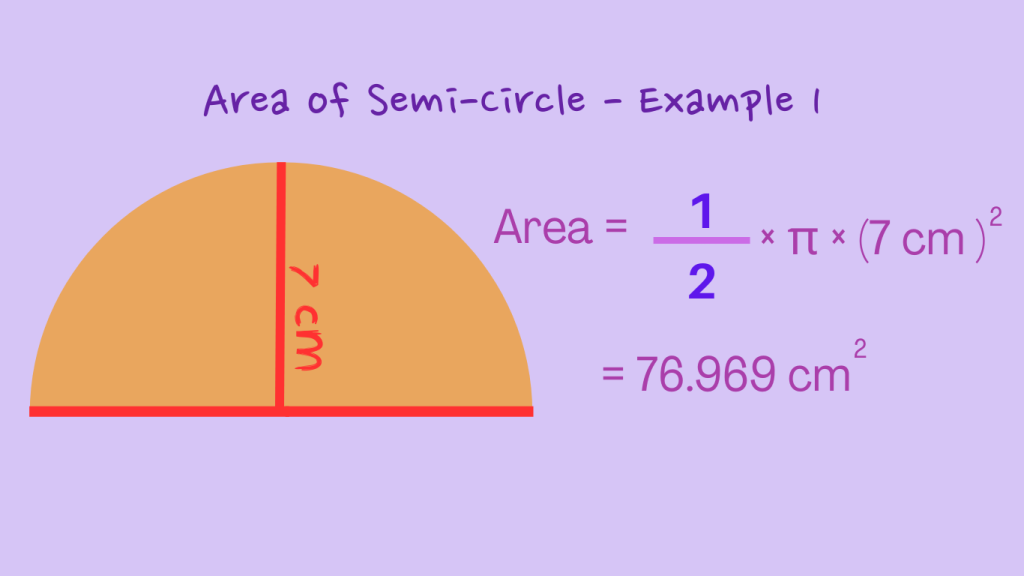Area of semi circle - Example 1