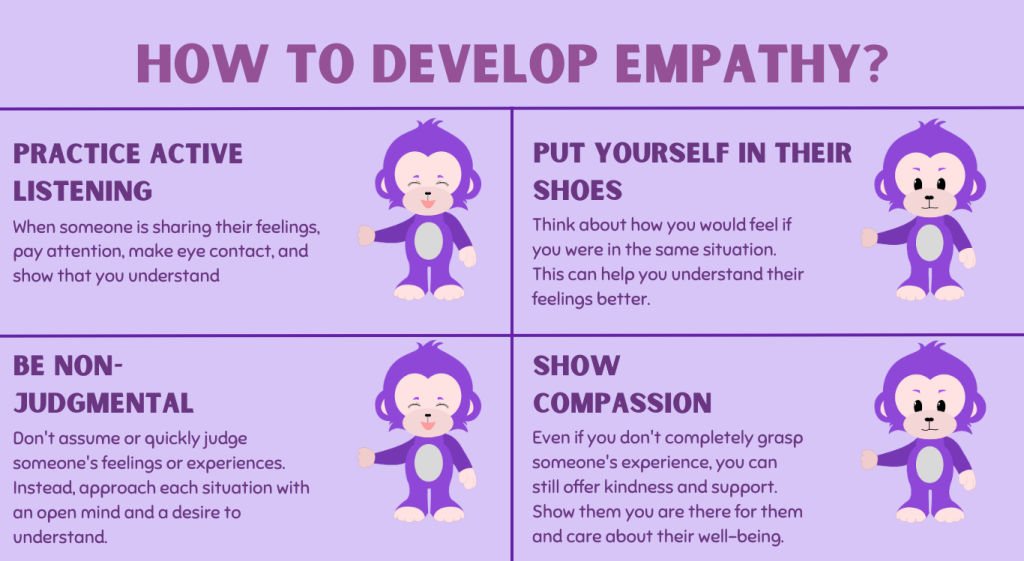 How To Develop Empathy