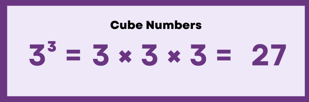 Cube Numbers - Examples