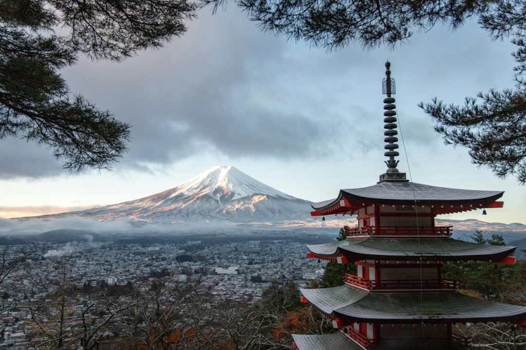 Famous Landmarks - Mount Fuji