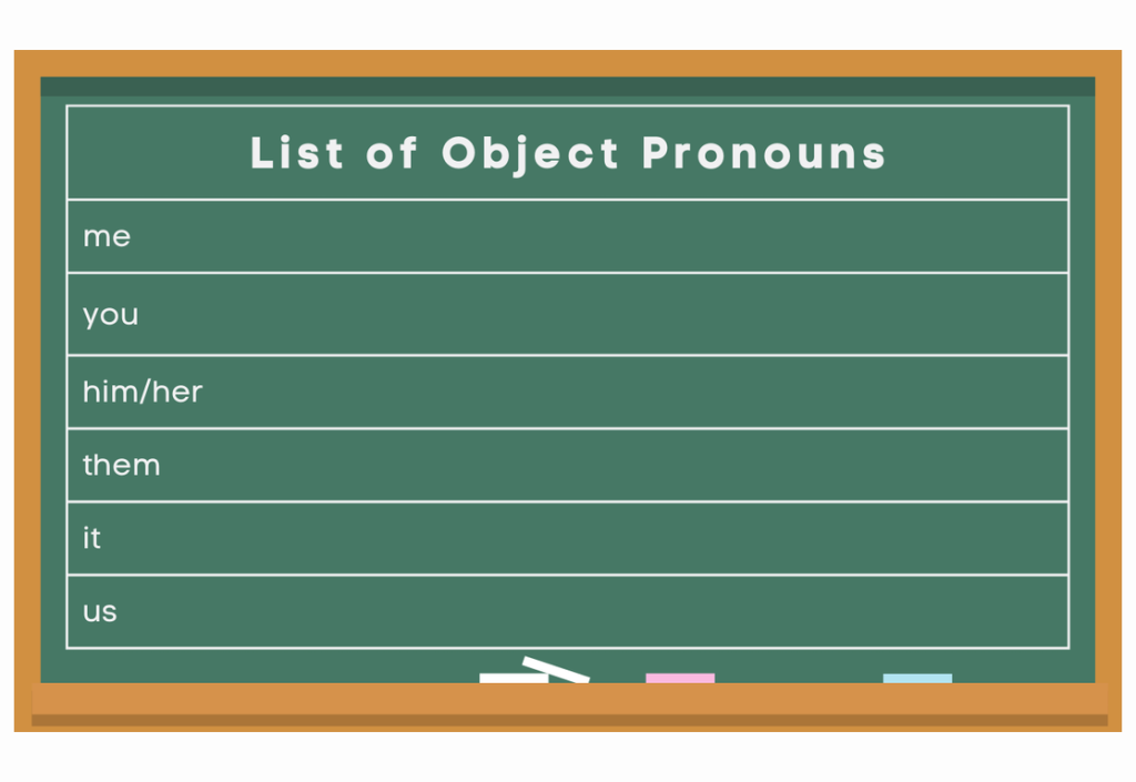 Object Pronouns