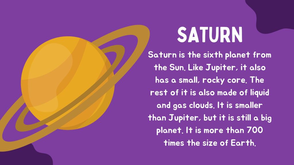 The Solar System - Saturn