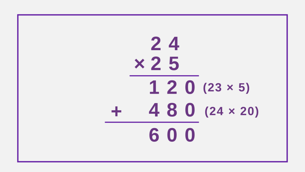 2-Digit Multiplication - Example 2