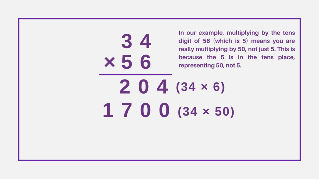 2-Digit Multiplication - Step 3