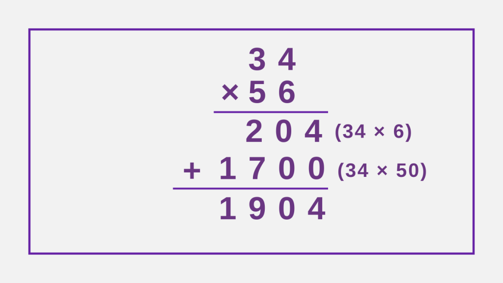 2-Digit Multiplication - Step 4