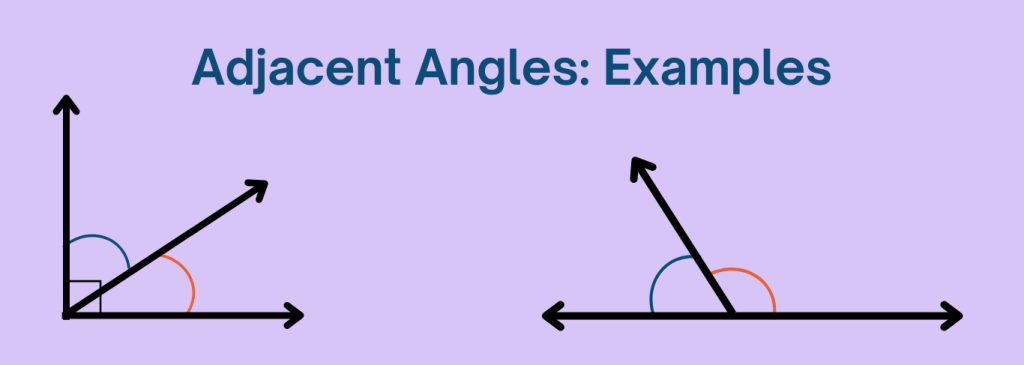 Adjacent Angles - Examples