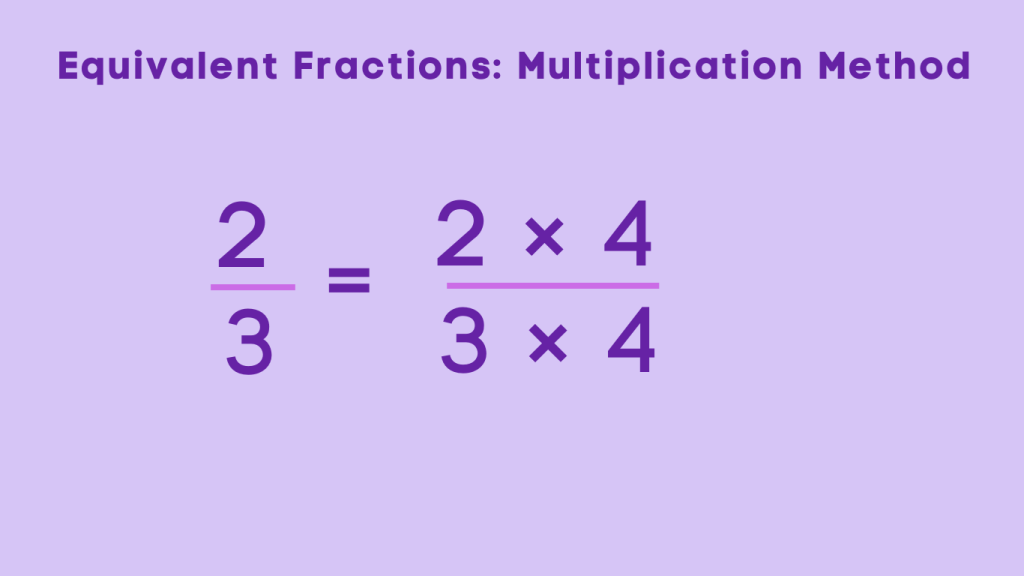 Equivalent Fractions: Multiplication Method - Step 2