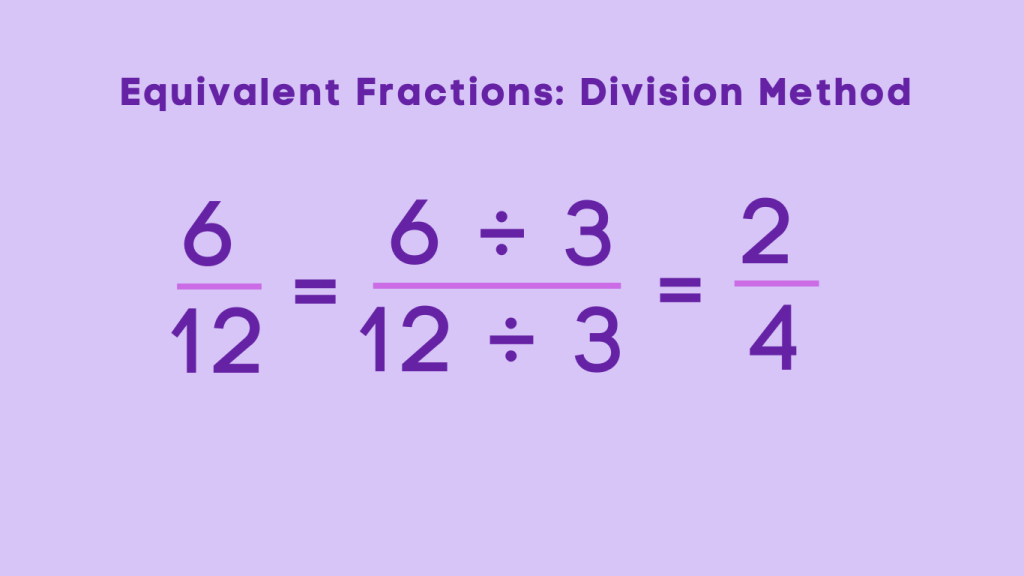 Equivalent Fractions: Division Method - Step 3