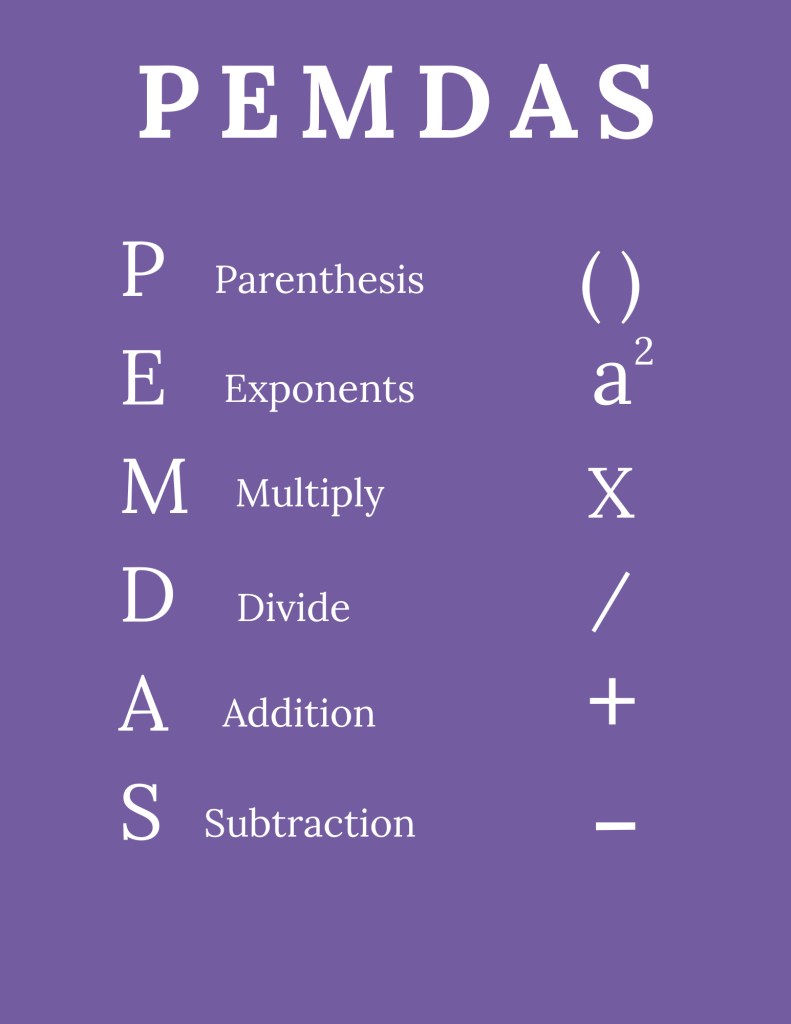 Pemdas Maths Order of Operations